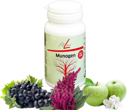 Вітаміни для судин, серця, мозку - Munogen | FitLine